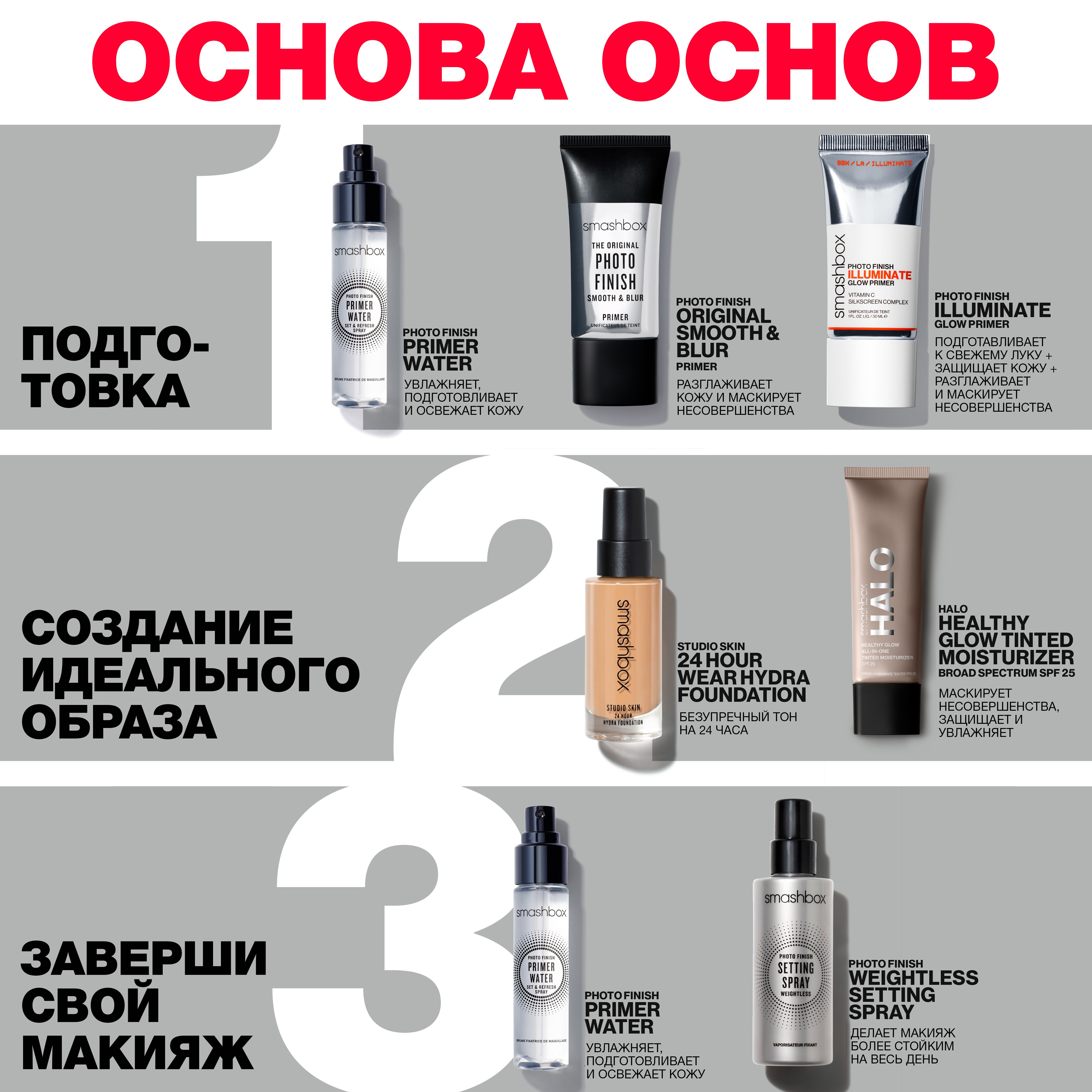 Спрей-фиксатор макияжа Setting Spray